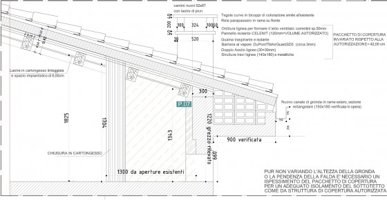 \NASFEIFFERStudioPAOLALAZISE-VILLA CastelliCOMUNEVARIANTE